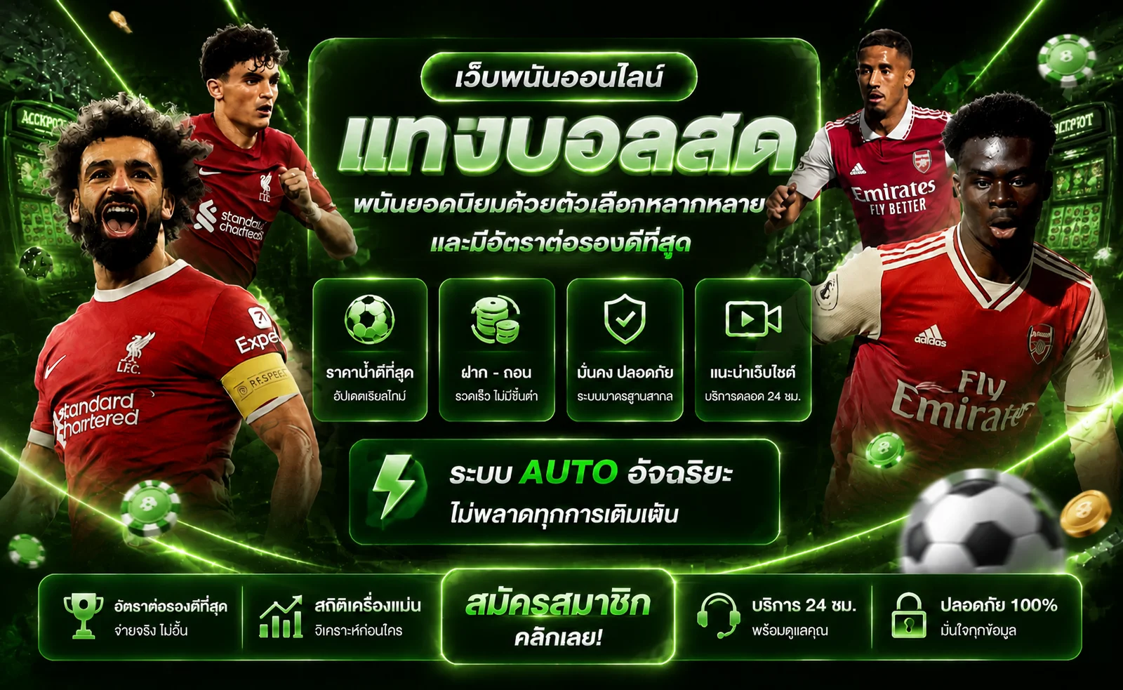 ขั้นตอนสมัครสมาชิก DEEBET888 ฝากถอนออโต้รวดเร็ว